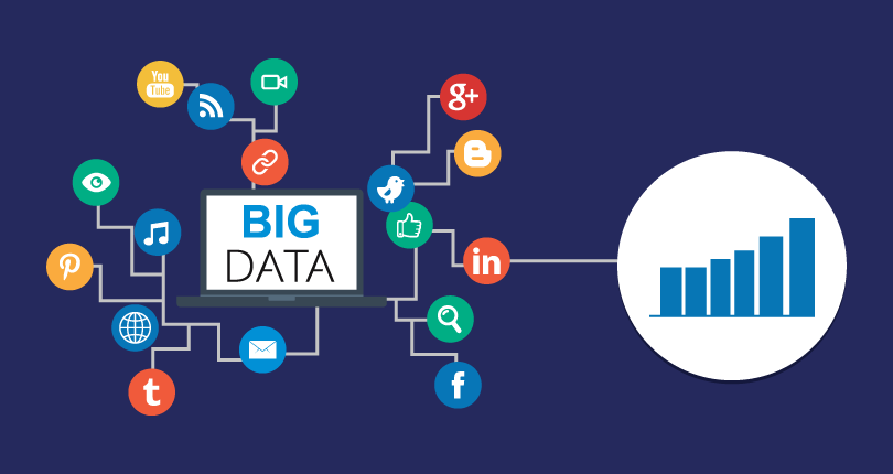 Big Data for Big Impact  #WTISD-17