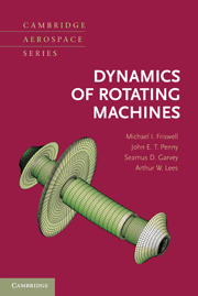 dynamics-of-rotating-machines