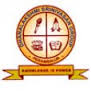 Dhanalakshmi Srinivasan Institute of Management