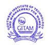 GOUTHAMI INSTITUTE OF TECHNOLOGY & MANAGEMENT FOR WOMEN