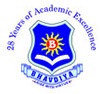BHAVDIYA INSTITUTE OF PHARMACEUTICAL SCIENCES & RESEARCH