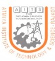 ATMIYA INSTITUTE OF TECHNOLOGY & SCIENCE FOR DIPLOMA STUDIES
