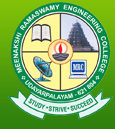 Meenakshi Ramasamy College of Education