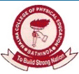 Malwa College of Physical Education