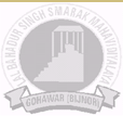 Top Institute LAL  BAHADUR  SINGH  SMARAK  MAHAVIDYALAYA details in Edubilla.com