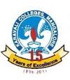 Karavali College of Pharmacy