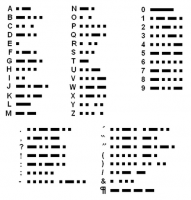 Samuel Morse-Morse code