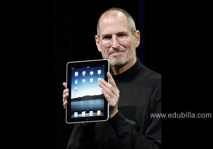 Steve Jobs-Steve Jobs