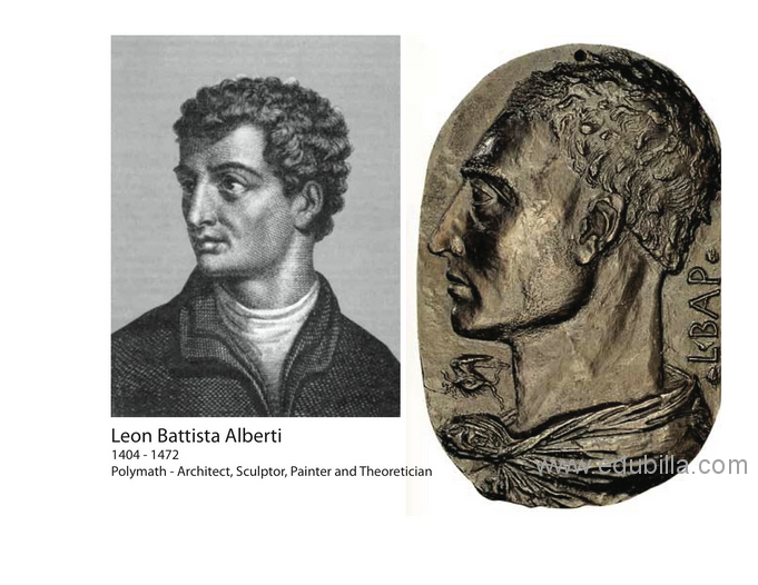 Leon Battista Alberti-Leon Battista Alberti