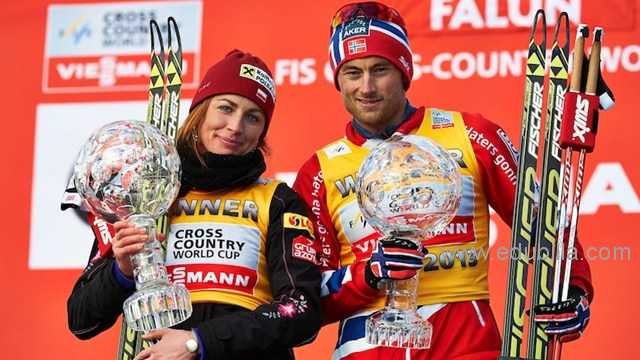 FIS World Cup Trophy 