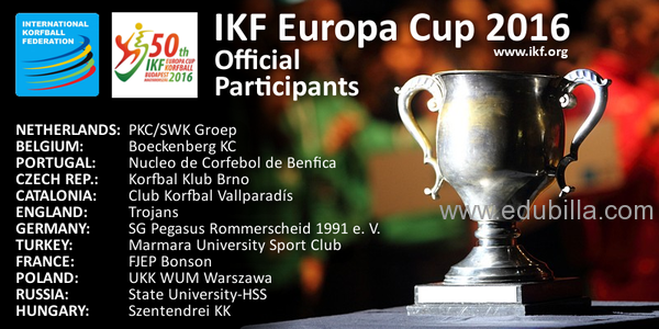 Korfball Europa Cup