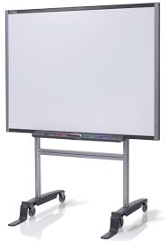 Projection Boards